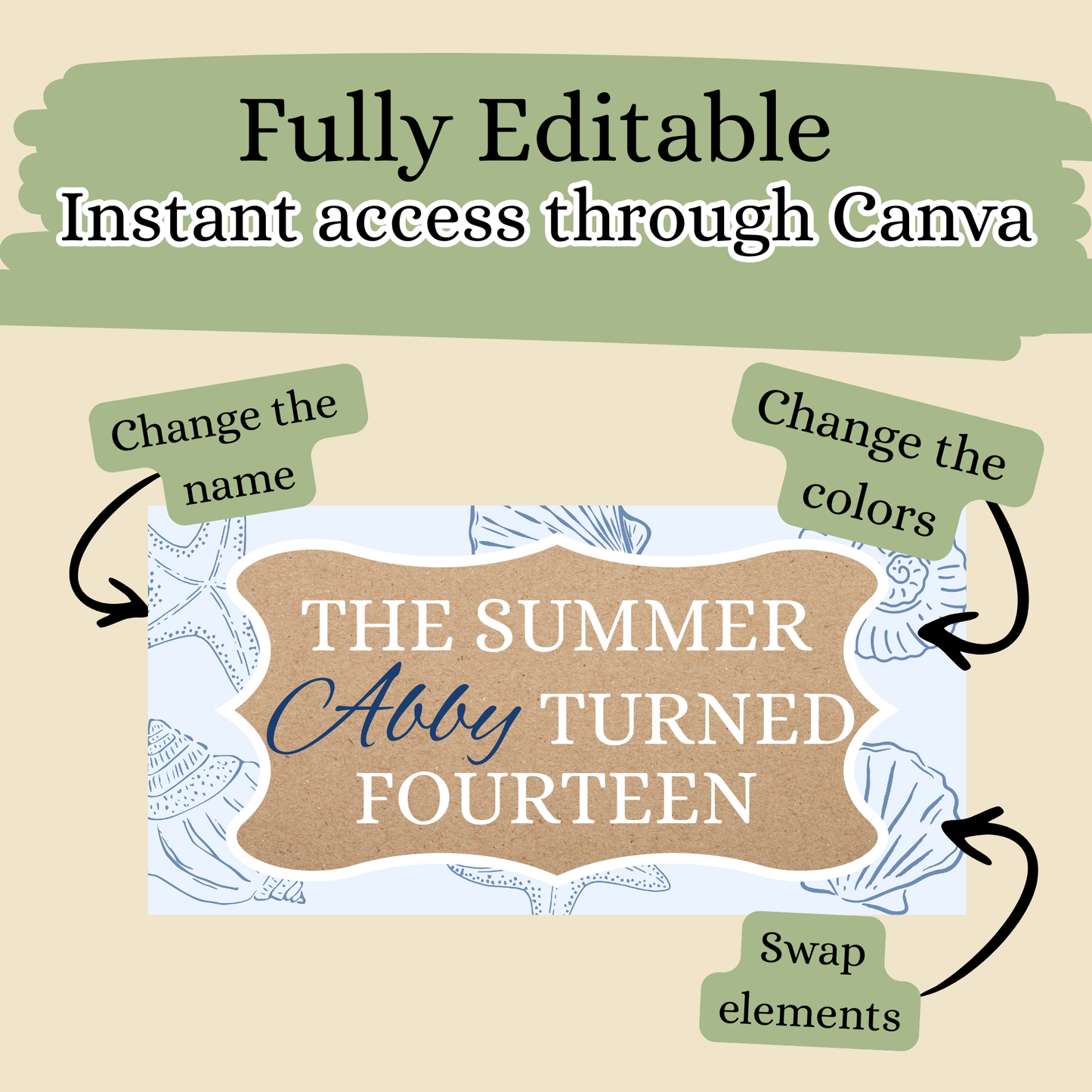 The Summer I turned... Canva banner design editable file only